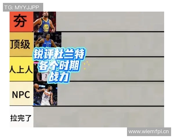 新援对球队战力提升影响评估杜兰特遥遥领先预测达73